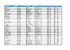 ESK 11 12 June NCSC Results