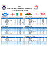 HCIT NSK Scotland 2022 Score Sheet